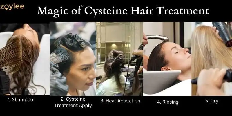 cysteine hair treatment