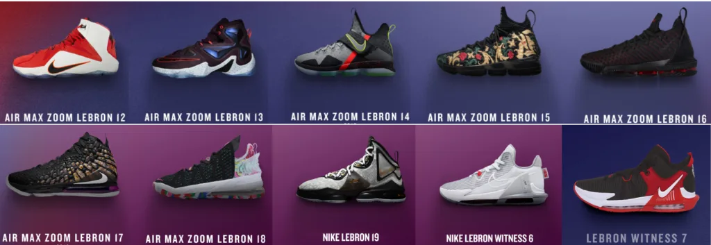 LebronTimeline